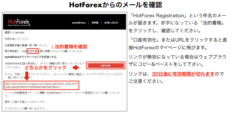 HotForexからメールが届くので、有効化ボタンをクリックしてください