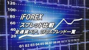 iFOREXのスプレッド比較と全銘柄の最新スプレッド一覧をチェック
